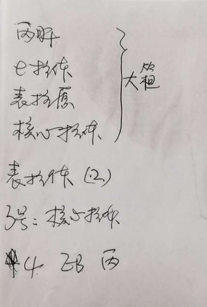 姜凤艳藏匿过期试剂的地点由其亲自记录的纸张